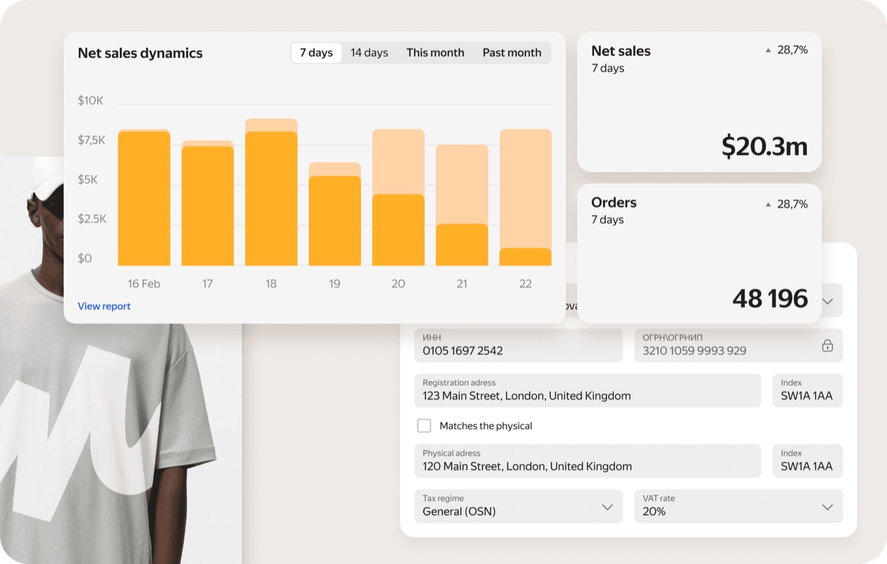 yandex market seller platform